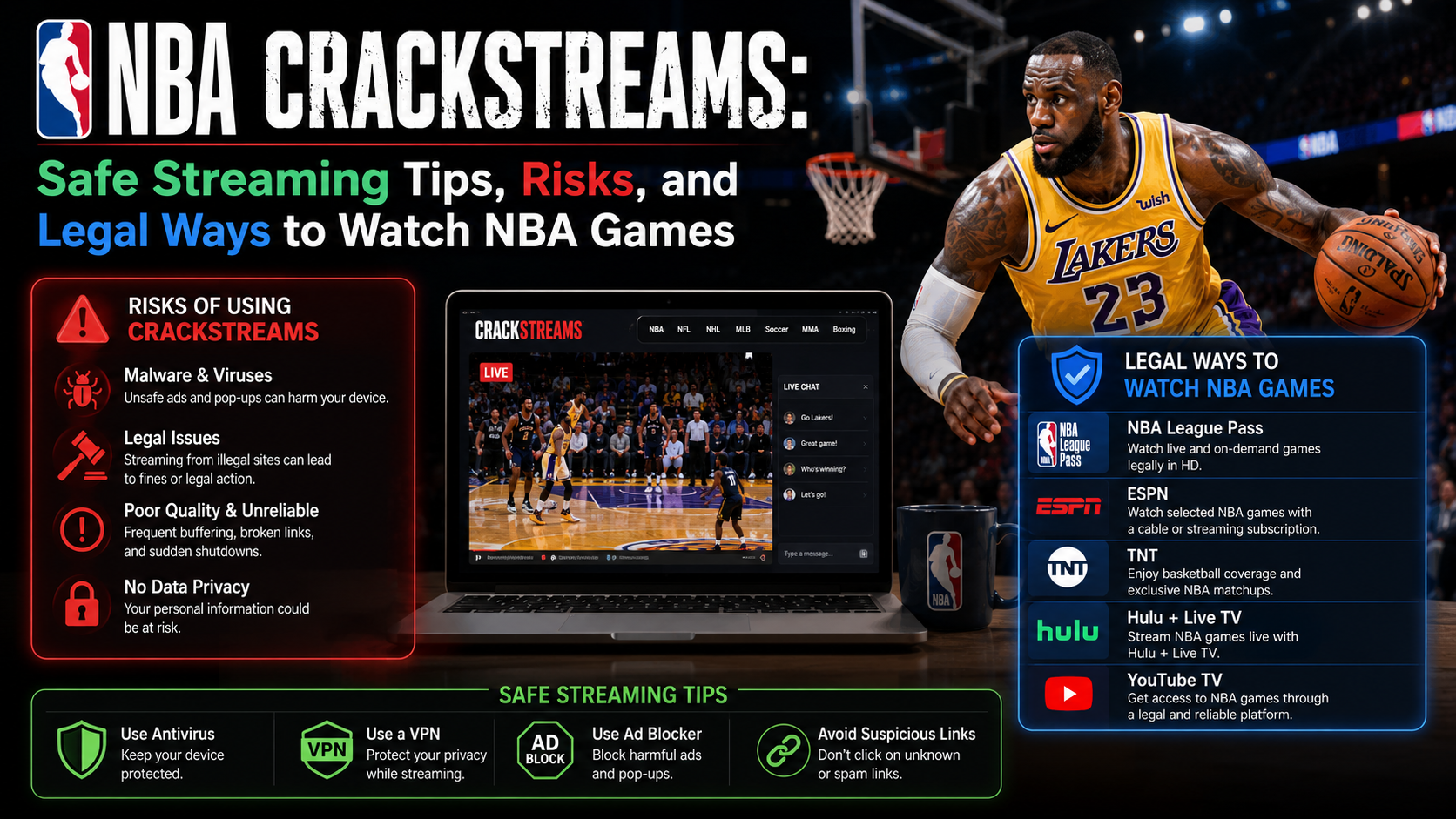 NBA Crackstreams Safe Streaming Guide, Risks, and Legal Ways to Watch NBA Games